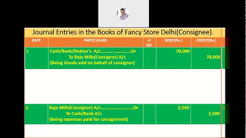 FA 1 Journal Entries in the books of Consignee 2020 12 16 11 26 18