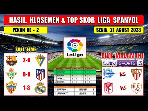 Hasil Liga Spanyol Tadi Malam ~ BARCELONA vs CADIZ ~ BETIS vs ATLETICO ~ Liga Spanyol 2023 Pekan 2