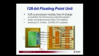 HC20-S5: FPGAs