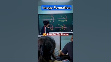 light reflection and refraction class 10