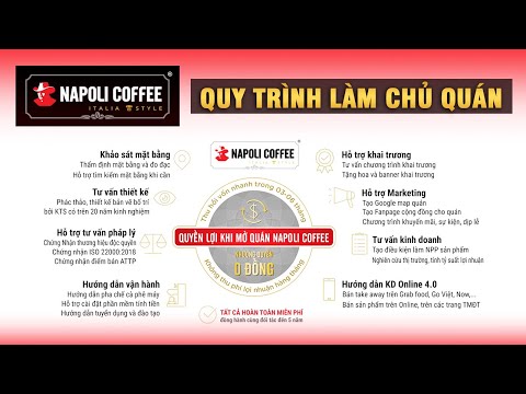 Quy Trình Làm Chủ Quán Cà Phê Napoli Coffee Nhượng Quyền