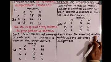Ex-10.2 || Problem 4 || 12th-B.Maths || TN Samacheer || Chapter 10 || OPERATIONS RESEARCH