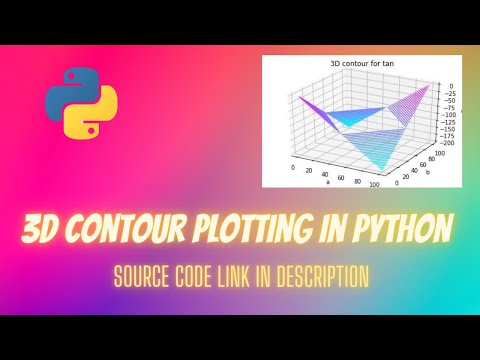 3D Contour Plotting in Python