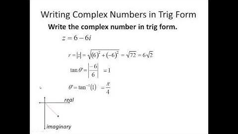 Trig 6.5a Complex Numbers in Trig Form