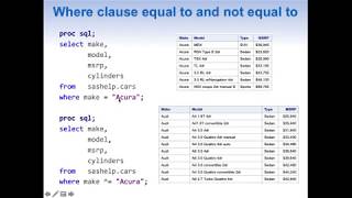 PROC SQL part -2 Where clause