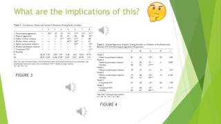 PSY1011 presentation