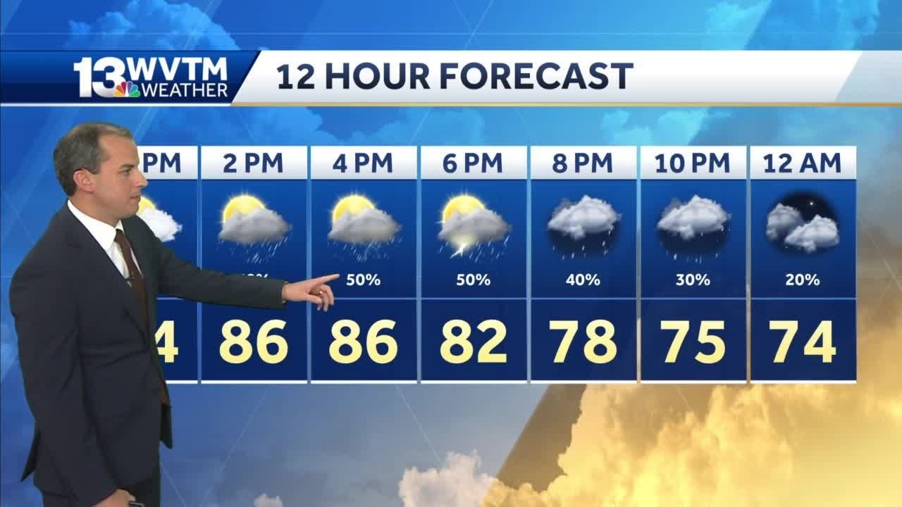 Alabama Fourth of July weekend forecast - YouTube
