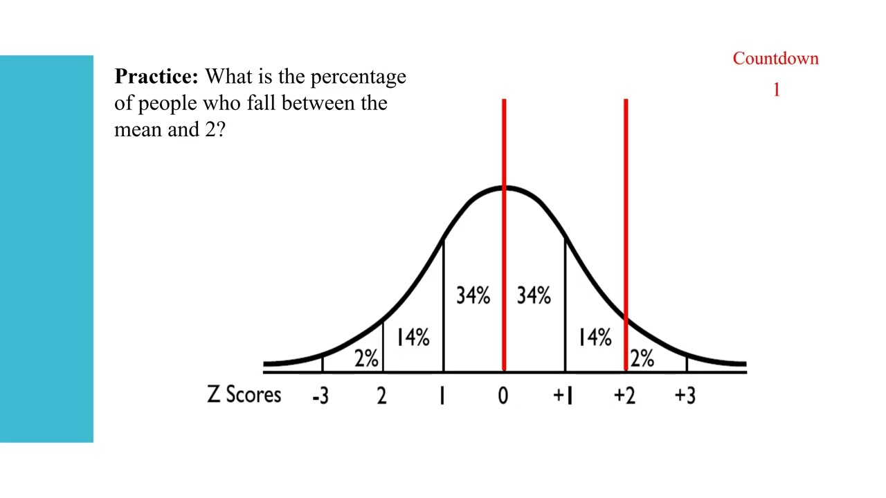 PSYC 2227 Ch 6 Probability