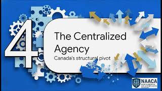 Canada’s New Financial Crime Agency & Crypto ATM Ban Explained
