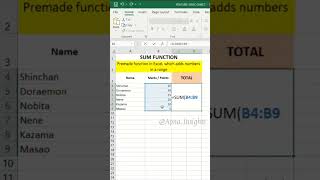 SUM function nahi aata? 😱Toh Excel incomplete hai!Reel save karo #ExcelTips #SUMFunction #ExcelBasic