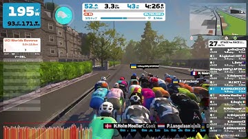 [Zwift] Race: STAGE 4a: RACE LIKE A CHAMP - Queens Highway (B) on Queen