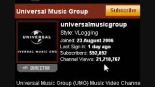 Help Fight UMG!