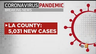 LA County Reports Record Number Of New COVID Cases