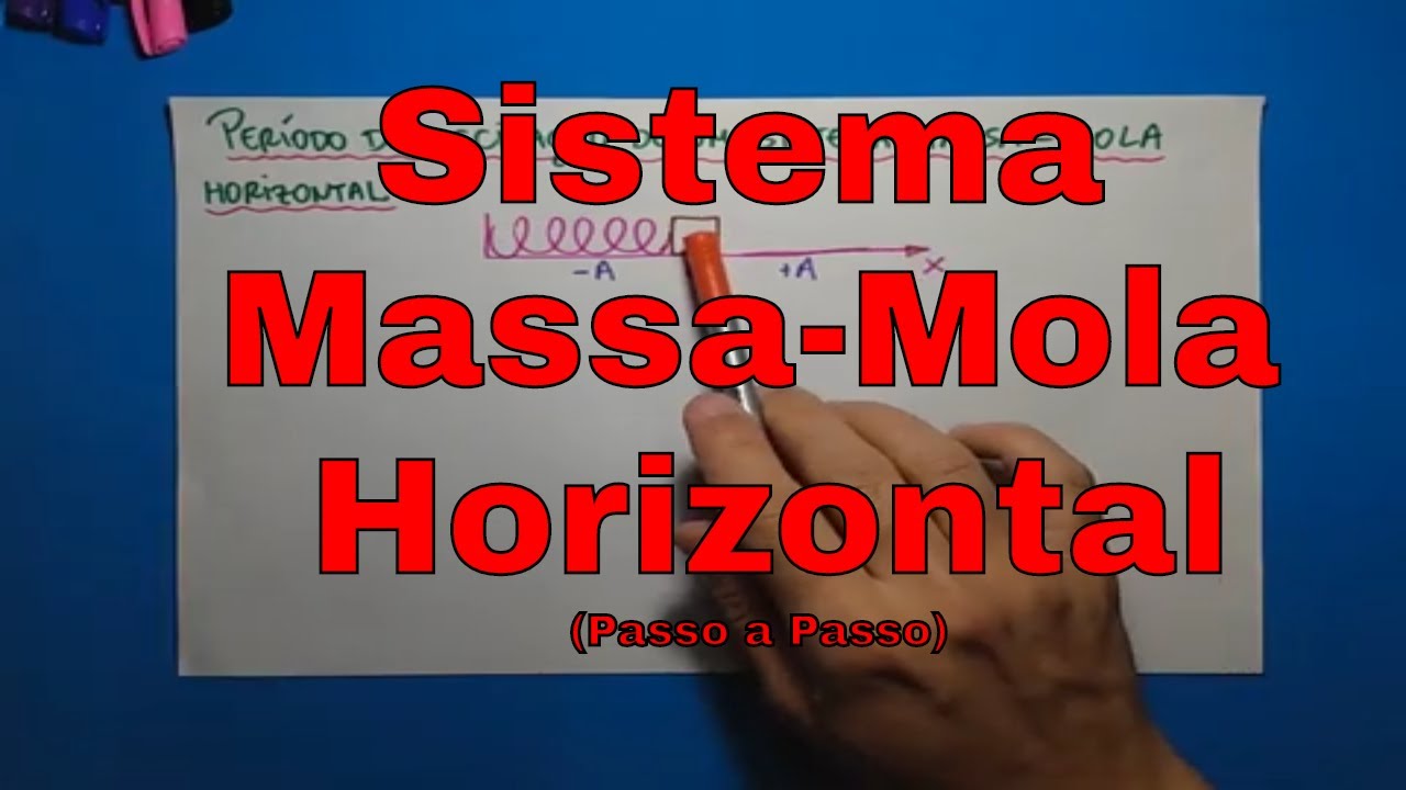 Período no Sistema massa-mola horizontal a partir da conservação da ...