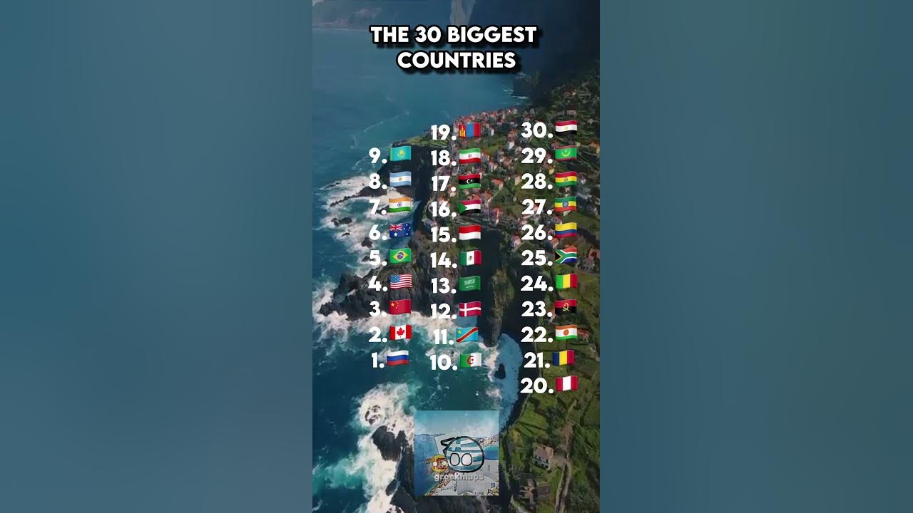 the-30-biggest-countries-in-the-world-shorts-europe-geography-flags