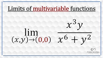Limits of multivariable functions