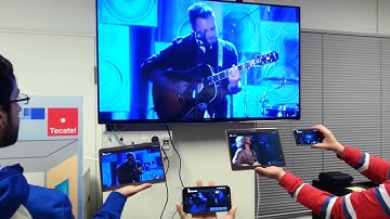 Inter-Device Synchronization  (IDES) for Multi-view Videos