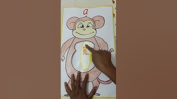 articles a and an//TLM.