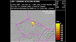 Stormchasing 25.6.2021