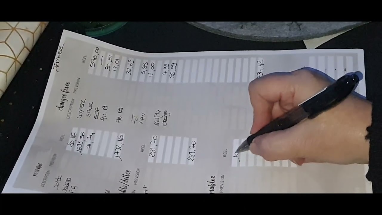 🌸 Budget du mois de Janvier 🌸 #methodedesenveloppes #systemedesenveloppes 