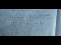 Inverse Variations Tutorials