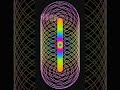Inspiral and Psychedelic Camera Combo