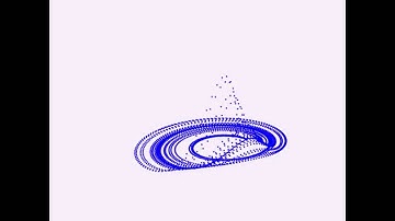 Rossler attractor