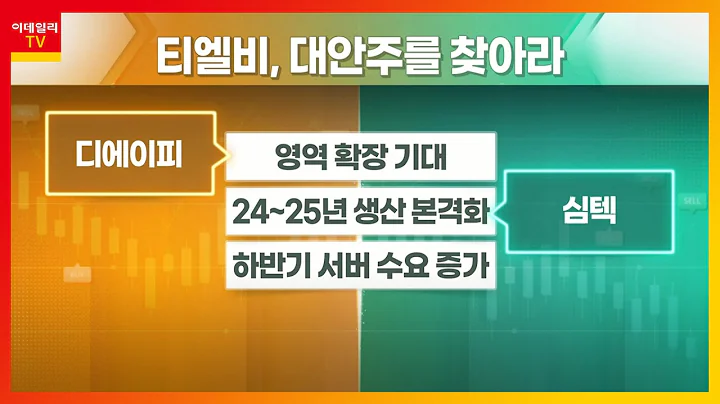 디에이피(066900)... 영역 확장 기대 VS 심텍(222800)... 24~25년 생산 본격화_대안주를 찾아라 (20220425)