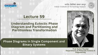 Lecture 59: Understanding Eutectic Phase Diagram and Partitioning and Partitionless Transformation