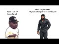 The Age Of Unemployment The Age Of Unemployment