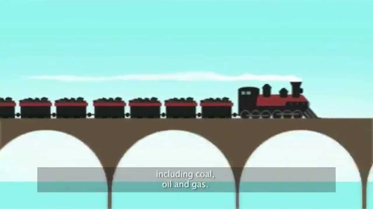 Energy transition - What is energy transition ?