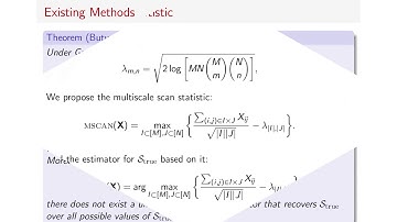 A multiscale scan statistic for adaptive submatrix localization