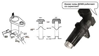 CSS-тест USB Autoscope IV. Лекция Андрея Шульгина, часть 2.