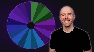 Can You Answer a Random Question in 2 Minutes? (Free Tool)