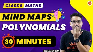Mind Maps: Polynomials Class 9 in 30 Mins🔥 | NCERT 9th Maths Chapter 2 Mindmap | CBSE Exam 2024