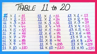 Table 11 to 20 | Pahada 11 se 20