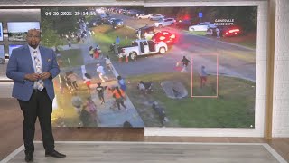 Famous Shooting at Easter egg hunt in Gainesville leaves 3 wounded Wealth