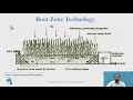 Root zone Technology