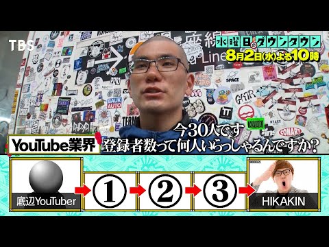 『水曜日のダウンタウン』8/2(水) どんな業界でも底辺から頂点まで3人介せば辿り着ける説【TBS】