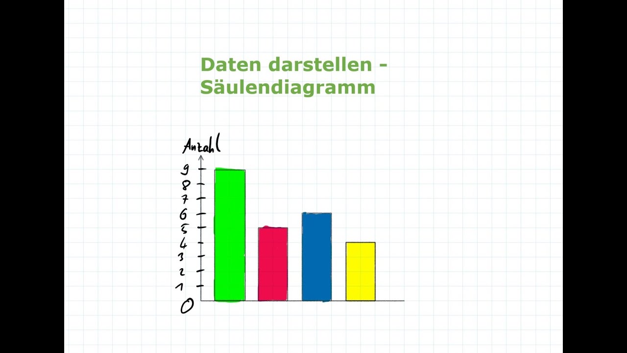 origin-s-ulendiagramm-origin-diagramme-erstellen-srxq