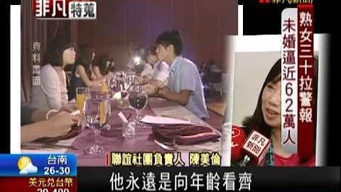 熟女拉警报! 30-39岁未婚逼近62万人 - 天天要闻