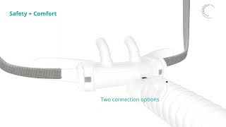 LM Flo2 for successful High-Flow-Therapy screenshot 5