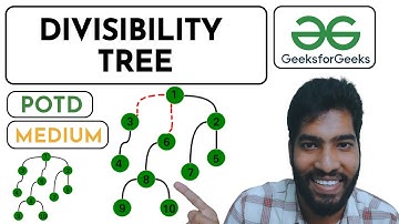 Divisibility tree 🎯✅ || GFG POTD✅🔥 || Detailed Explanation✨