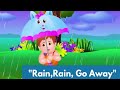 NURSARY RHYMES FOR KIDS.... ⛈⛈☂🌂☔RAIN RAIN GO AWAY⛈🌂☂⛈⛱☔