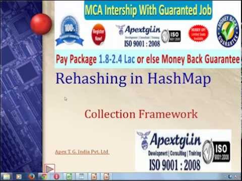 Reahashing in HashMap - Java Collection Framework