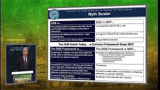 From The Usgif Archives Geoint 2013 Di2E A Bridge Between Jie And Ic Ite.