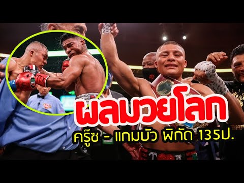 ผลมวยโลก  "ไอแซก ครู๊ซ - ยูเรียร์กิส แกมบัว" พิกัด 135 ปอนด์ รายการ PBC on Fox ล่าสุด!