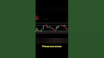 STOP Ignoring the Power of Supply and Demand