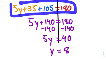 Parallel lines, transversals and Algebra