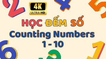 🔢 Bé Học Đếm Số Tiếng Anh Từ 1-10 | Counting from 1 to 10 | Video 4K Sinh Động 🔢